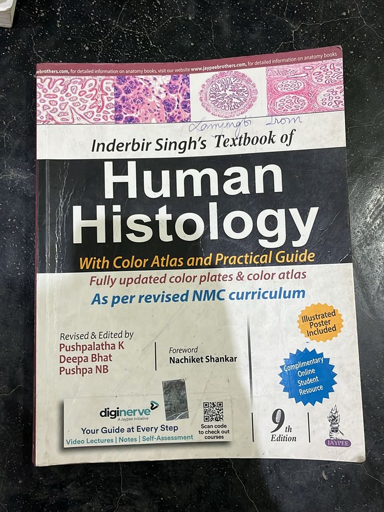 HISTOLOGY Inderbir singh