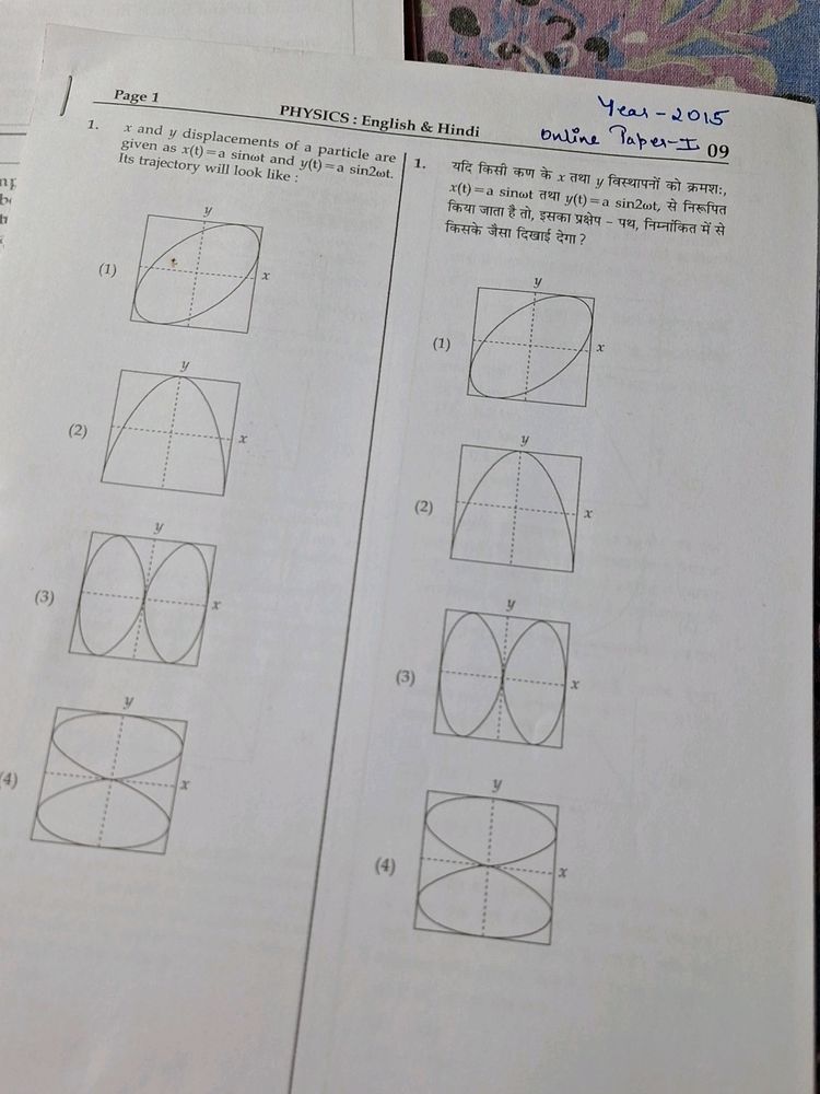 Jee Mains 2015 Online Paper Pyq