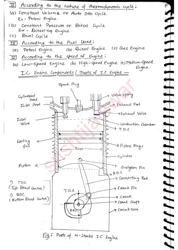 B.Tech AKTU Mechanical Engineering GATE Exam Notes