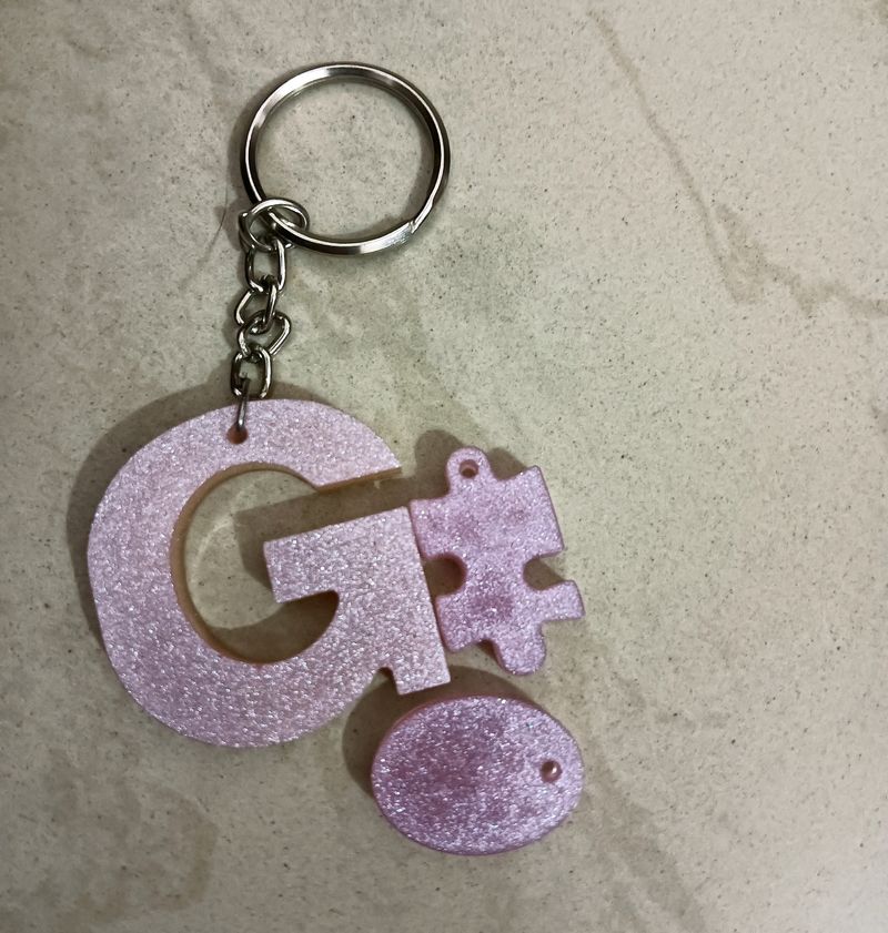 Keyring...!!