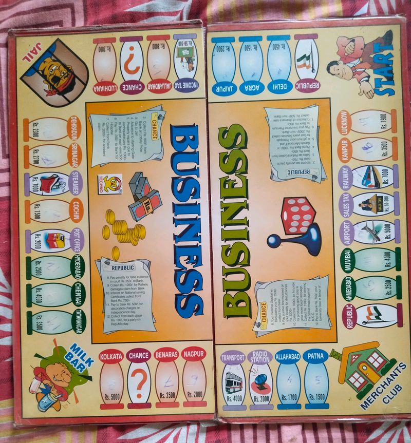 Business Game Board