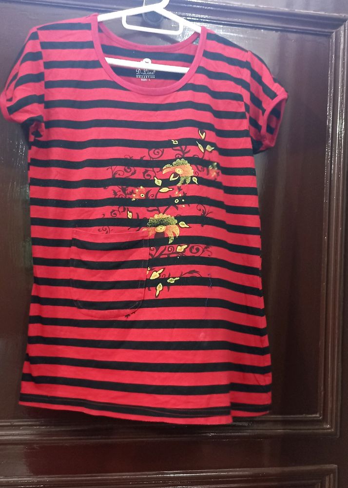 Used Tshirt For Women