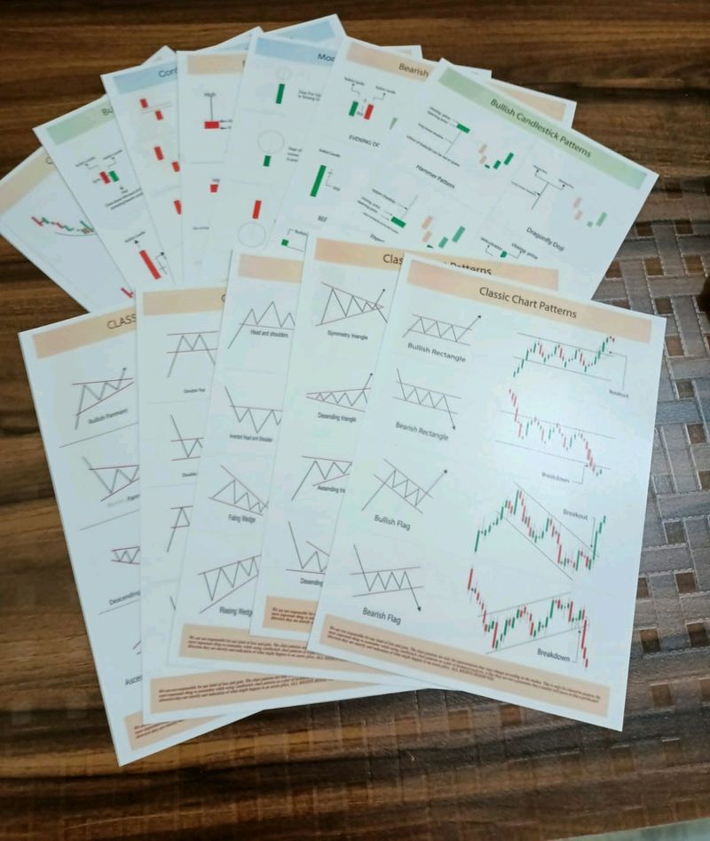 Set Of 12 Trading Classic And Candlesticks Charts