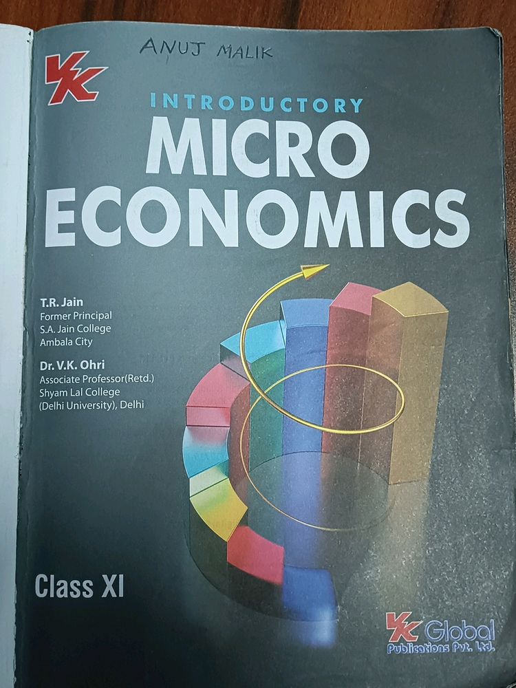 Micro Economics Class 11th