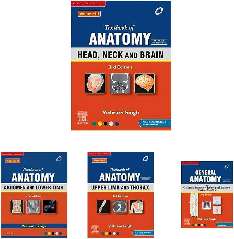 ANATOMY BOOK