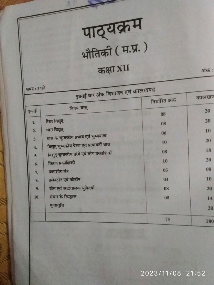 Physics Hindi Medium Book