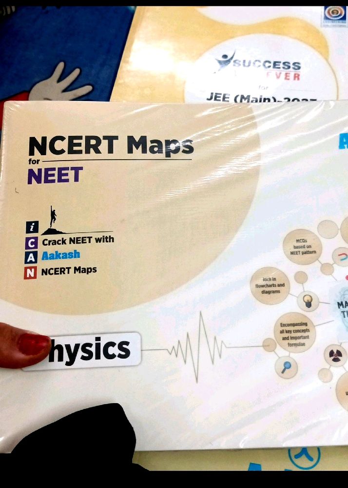 NCERT MAPS ( 4 SUBJECTS)