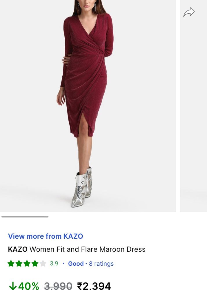 New Bodycon Dress