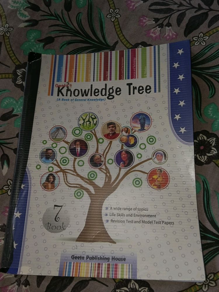 Knowledge Tree