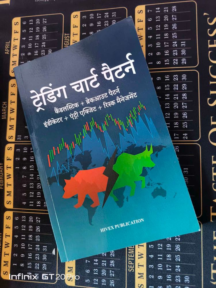 Trading Chart Pattern Book