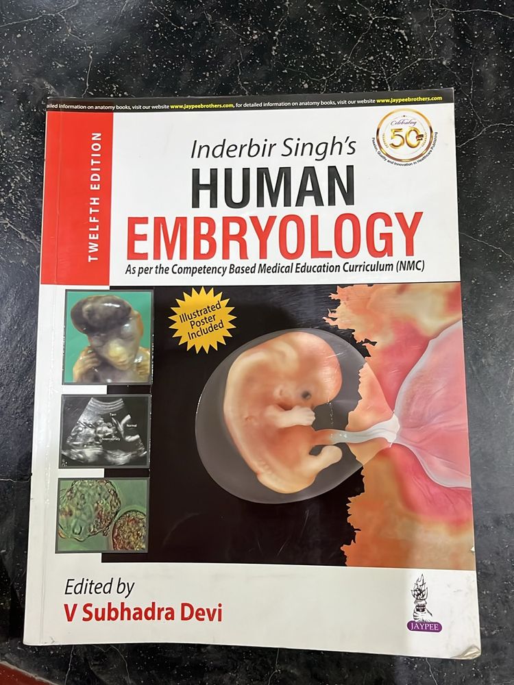 EMBRYOLOGY Inderbir singh