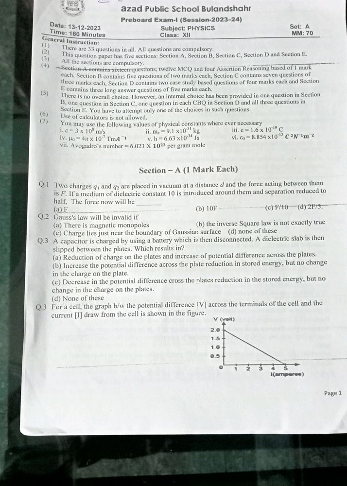 Class 12 CBSE Questions Paper Of Previous Year