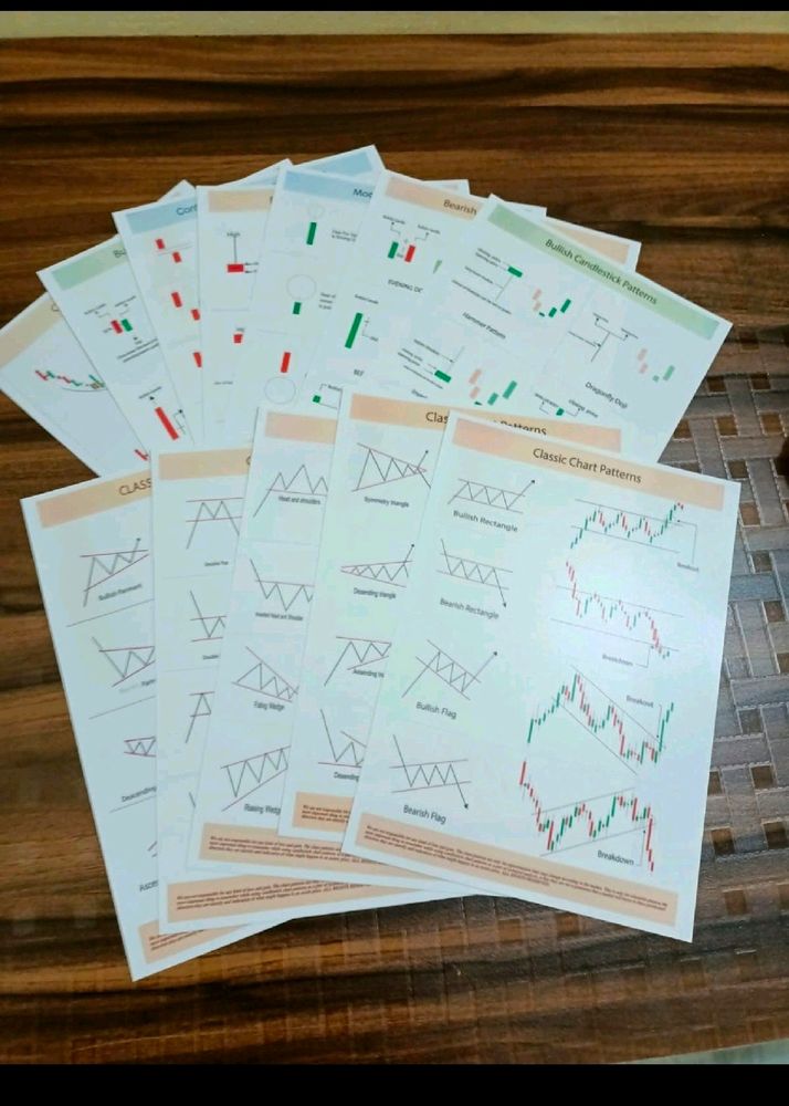 Set Of 12 Candlestick Patterns And Classic Charts