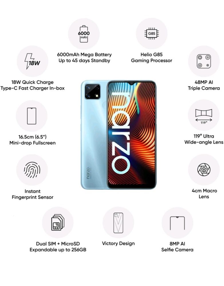 Realme Narzo 20 Pro