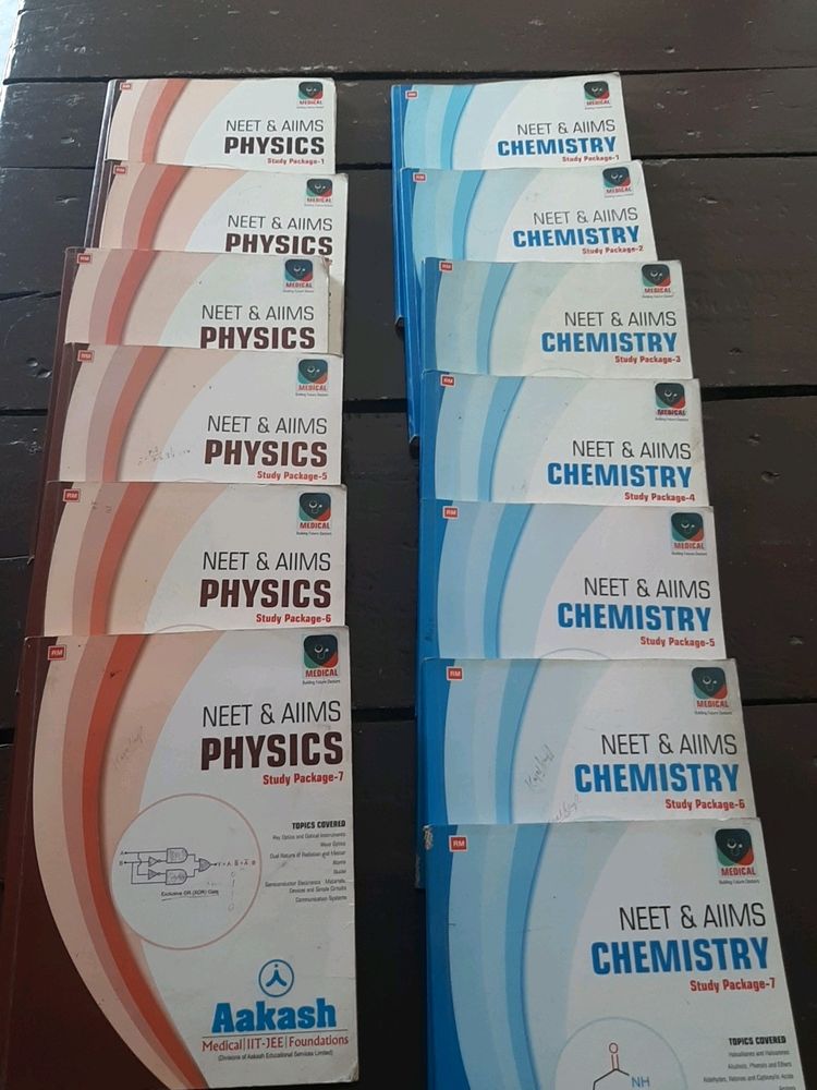 Physics and Chemistry Study Modules