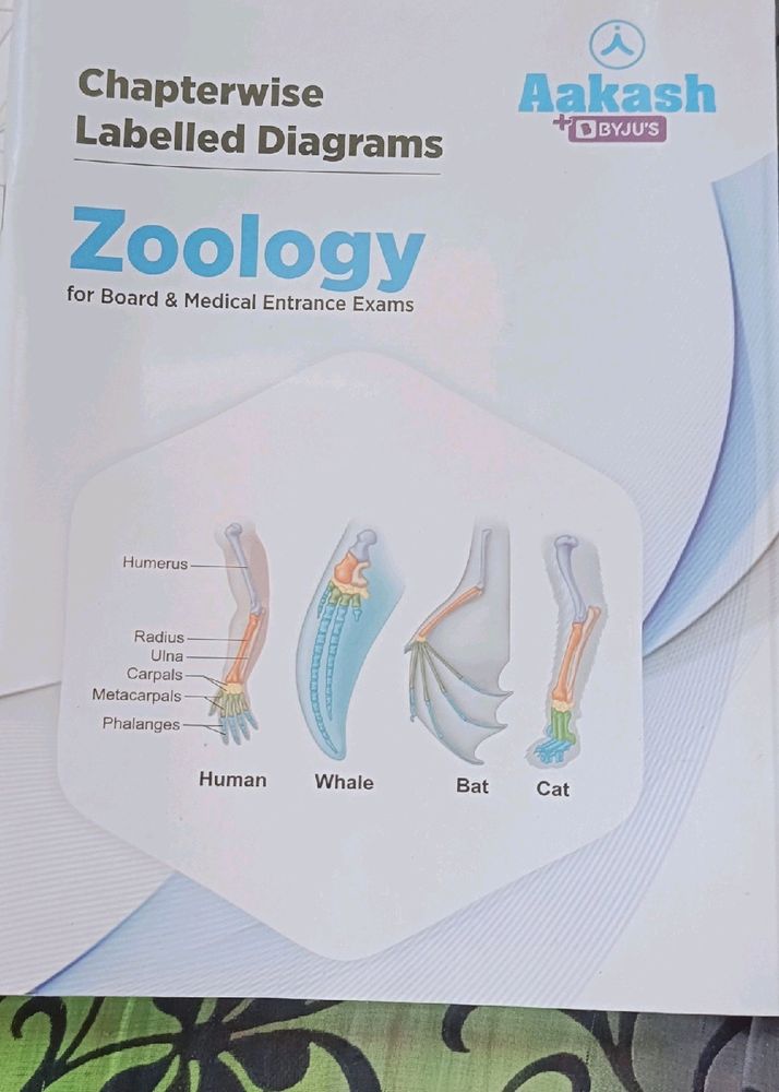 Diagram Book Of Zoology And Botany For Neet