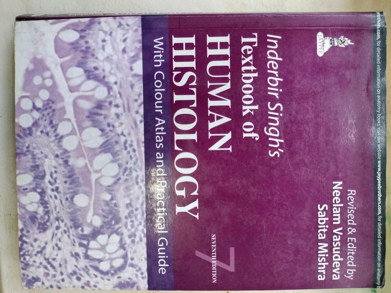 Inderbir Singh's Human Histology Guide