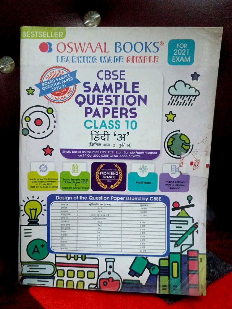 Oswaal Books