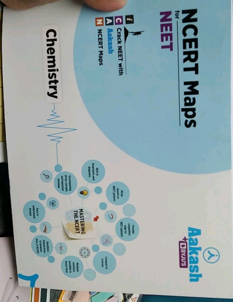 Chemistry Mind Map