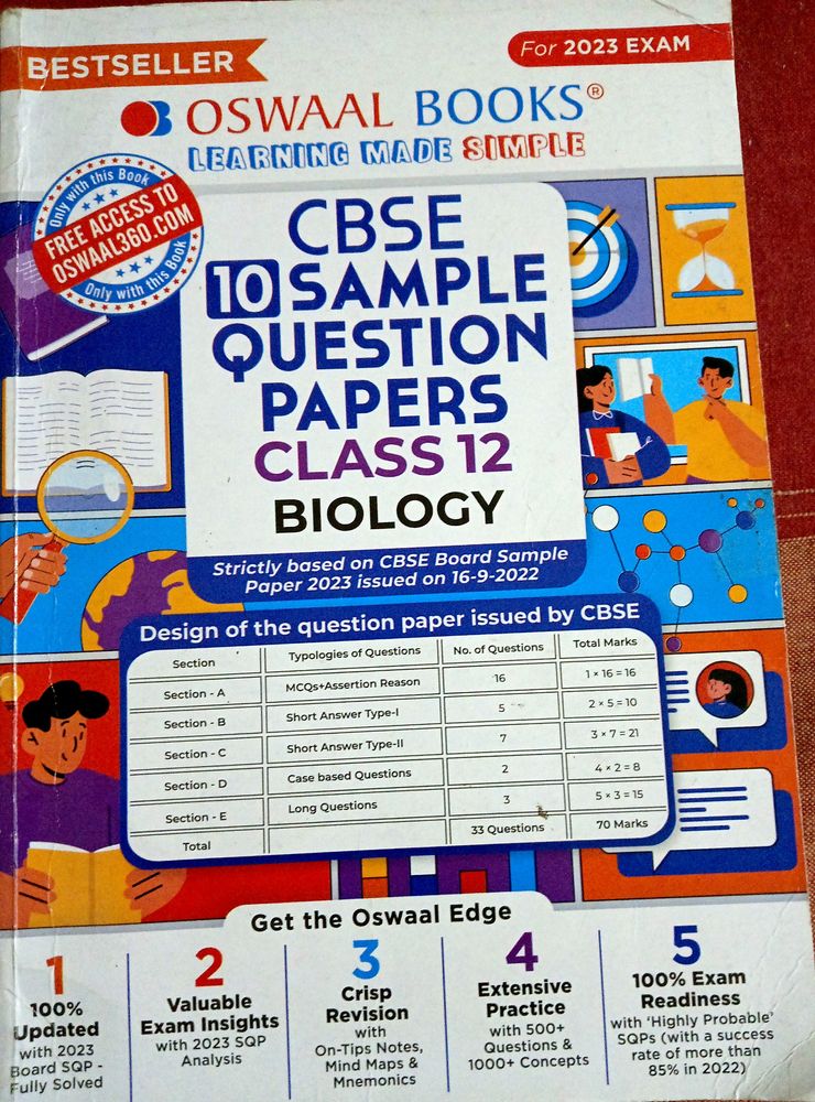 Oswaal Biology Set Of Sample Question Paper