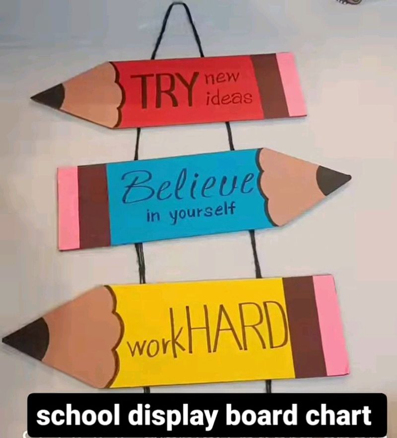 Display Board For School,Study Room Etc.