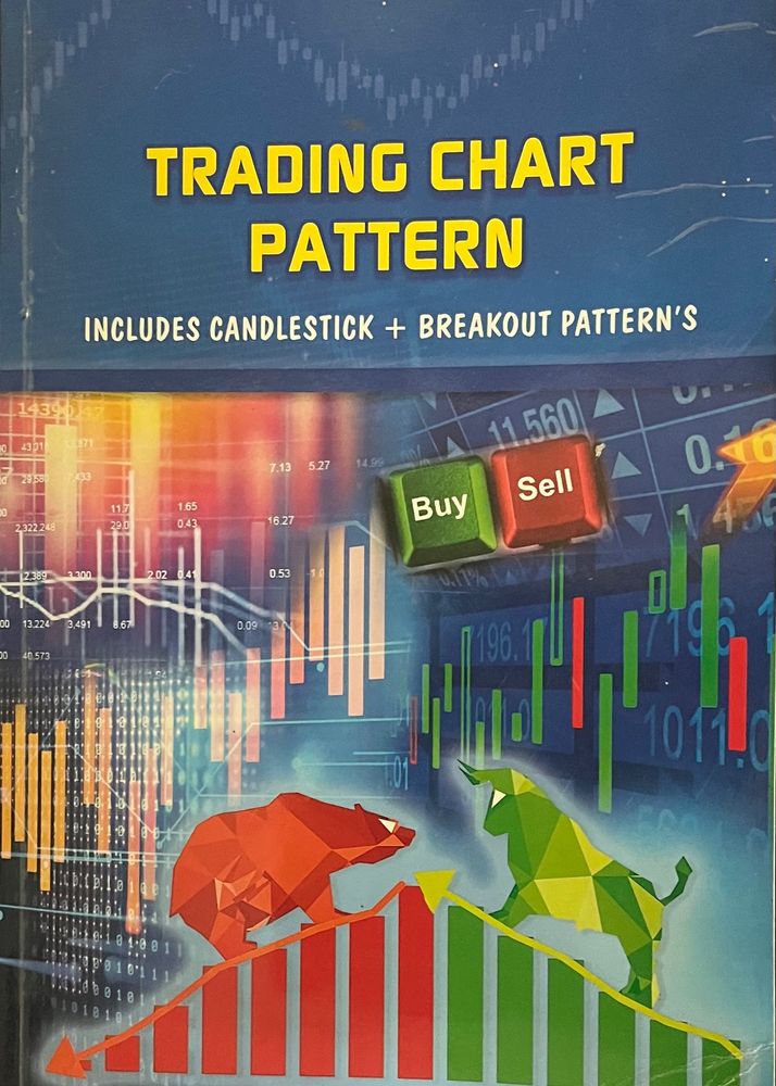 Trading chart pattern