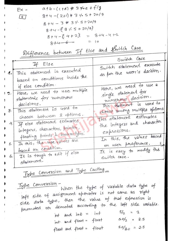 B.Tech AKTU PPS Engineering Notes (W/ Codes )