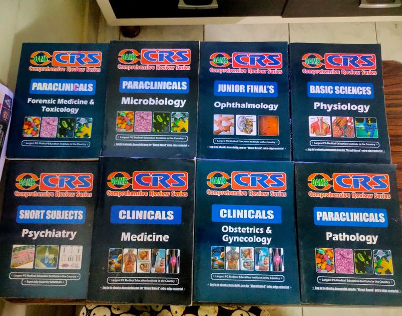 Medical  PG Practice material!