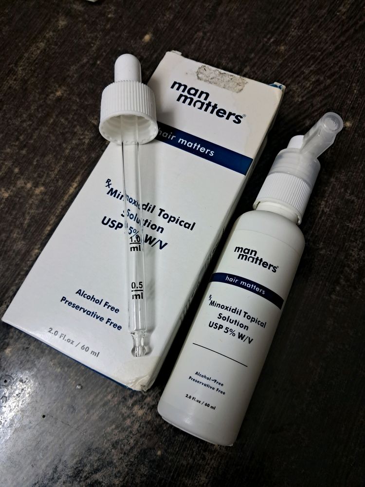 Minoxidil For Hair