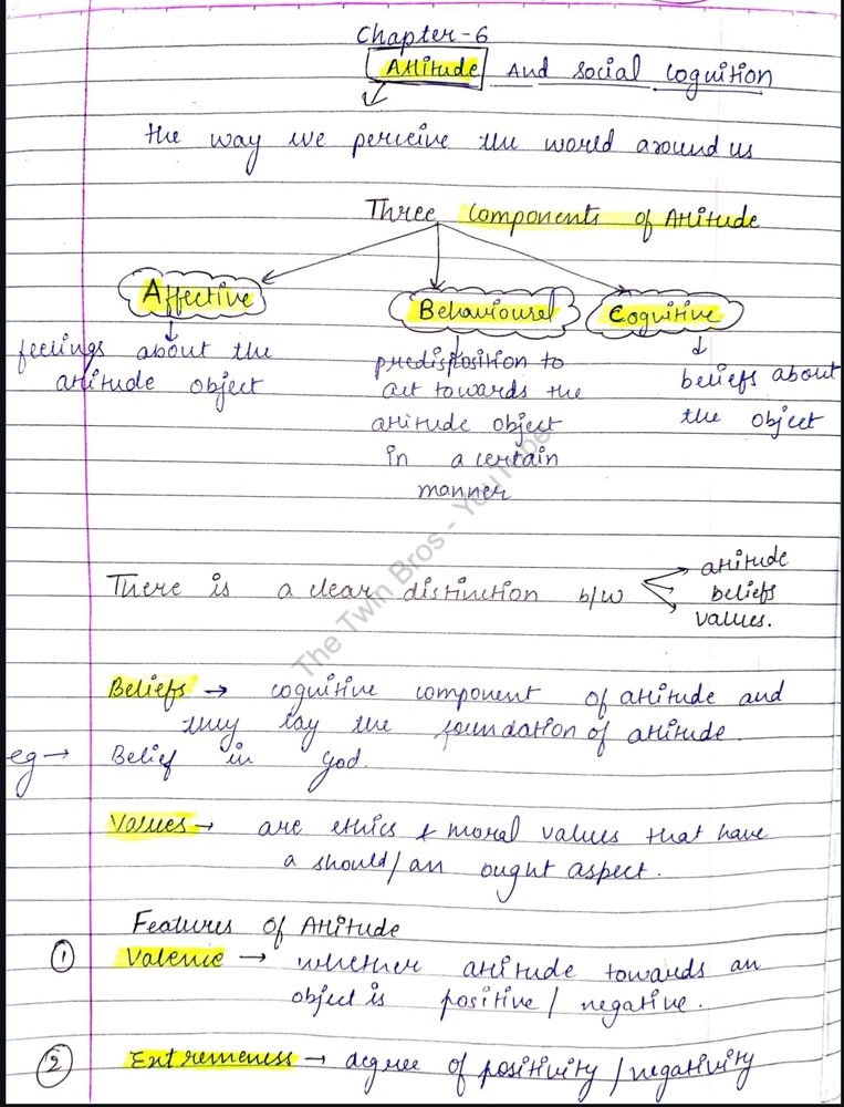 CLASS 12TH PSYCHOLOGY HANDWRITTEN NOTES