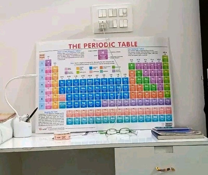 Periodic Table Chart